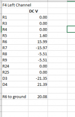 F4 New Measures.png