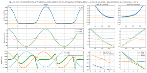 scope-Bias=200.000 mA Iout=2.560 A F=48.000 kHz--MJL1302-3281 v15 A2039-C5706 Re=STPS40M60 Ree=6.png