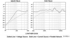 Figure4NelSonPassCurrentSourceAmpsandSFRD.jpg