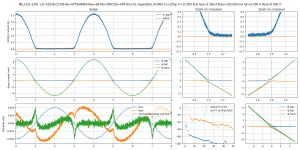 scope-Bias=100.000 mA Iout=2.560 A F=12.000 kHz--MJL1302-3281 v15 A2039-C5706 Re=STPS40M60 Ree=6.png
