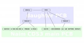 layout.jpg