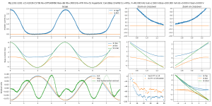 scope-Bias=200.000 mA Iout=2.560 A F=48.000 kHz--MJL1302-3281 v15 A2039-C5706 Re=STPS40M60 Ree=6.png