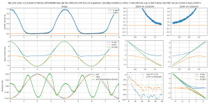 scope-Bias=100.000 mA Iout=2.560 A F=48.000 kHz--MJL1302-3281 v15 A2039-C5706 Re=STPS40M60 Ree=6.png
