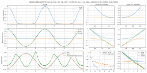 scope-Bias=200.000 mA Iout=2.560 A F=24.000 kHz MJL1302-3281 v11 CFP Drivers Re=0 Rb=3R8 DrE=33R.png