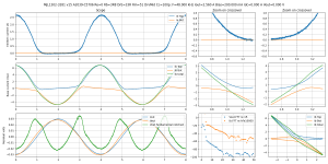 scope-Bias=200.000 mA Iout=2.560 A F=48.000 kHz--MJL1302-3281 v15 A2039-C5706 Re=0 Rb=3R8 DrE=33.png