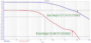 JC-3M_Loop-Gain_(R3-R4_OFF).png