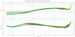 IRFP240-9240 v3 Re=0R15+4R7 Rb=150 Rdrive=4700 NoThiele zout.png