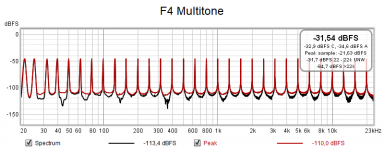 F4_Multitone.png