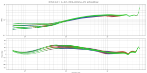 IRFP240-9240 v3 Re=0R15+15R Rb=150 Rdrive=4700 NoThiele zout.png