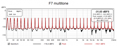 F7_Multitone.png