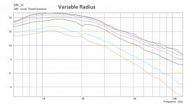 Variable Radius.png