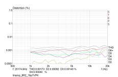 linear_amp_8R2_16p7VPK.png