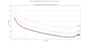 input cap-ALFET v2 Re=0R15 Rb=150-B=120.0m,HA=5.0m,LA=2500.0m.png input cap-ALFET v2 Re=0R15 Rb=150-B=120.0m,HA=5.0m,LA=2500.0m.png