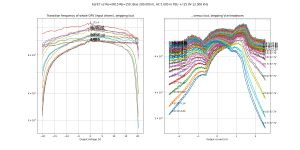 ft-ALFET v2 Re=0R15 Rb=150-B=200.0m,HA=5.0m,LA=2500.0m-F=12k.png ft-ALFET v2 Re=0R15 Rb=150-B=200.0m,HA=5.0m,LA=2500.0m-F=12k.png