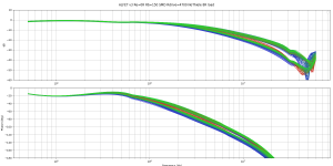 ALFET v3 Re=0R Rb=150 SMD Rdrive=4700 NoThiele load.png ALFET v3 Re=0R Rb=150 SMD Rdrive=4700 NoThiele load.png