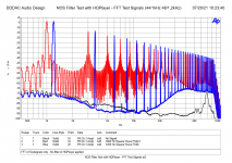 NOS Filter Test with HQPlayer - FFT Test Signals (44-1kHz 48-1,2kHz) - No filter applied in HQP.png