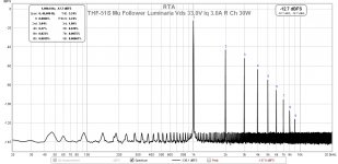 THF-51S Mu Follower Luminaria  R Ch Vds 33,0V Iq 3,0A 30W.jpg