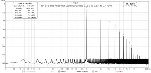 THF-51S Mu Follower Luminaria  R Ch Vds 33,0V Iq 3,0A 40W.jpg
