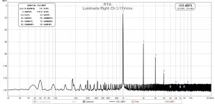 Luminaria Right Ch 3,15Vrms.jpg