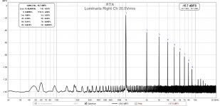 Luminaria Right Ch 20.0Vrms.jpg