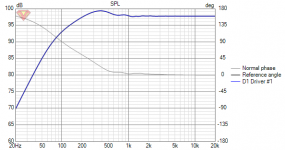 478mm 19mm Rad.png