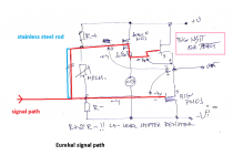 Eureka signal path.png