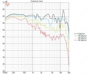 sb16pfc-coax.jpg
