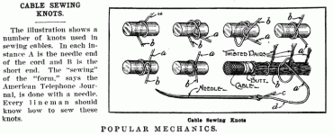 CableSewingKnots-42.gif