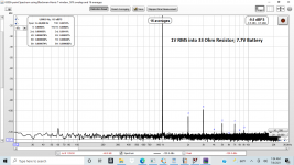 set0_asio_THD_1kHz_1Vrms_33Ohms_7p7Vbatt.png