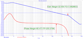 PMA-240W_Loop-Gain.png
