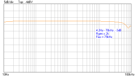 32R frequency response 2k Rgen.png
