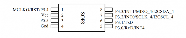 STC8f1k08 pinout.PNG