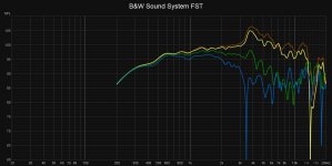 BandW Sound System FST.jpg