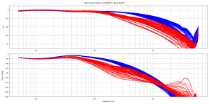 IRFP vs ALFET.png
