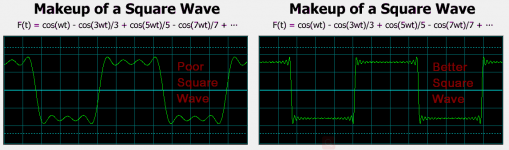SquareWaveDifference.png