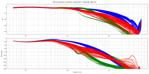 IRFP vs ALFET vs MJL-MJE.png IRFP vs ALFET vs MJL-MJE.png