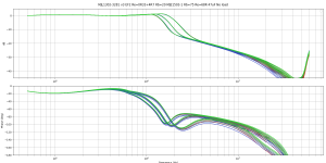 MJL1302-3281 v3 EF2 Re=0R33+4R7 Rb=20 MJE1503-1 Rb=75 Re=68R 47uF no_load.png MJL1302-3281 v3 EF2 Re=0R33+4R7 Rb=20 MJE1503-1 Rb=75 Re=68R 47uF no_load.png