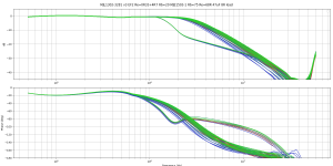 MJL1302-3281 v3 EF2 Re=0R33+4R7 Rb=20 MJE1503-1 Rb=75 Re=68R 47uF load.png MJL1302-3281 v3 EF2 Re=0R33+4R7 Rb=20 MJE1503-1 Rb=75 Re=68R 47uF load.png