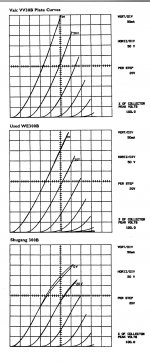 300B Samples on the Curve Tracer A2.jpg