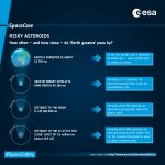 Risky Asteroids.jpg