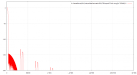 FIRfreqWilkinson160enCIC6.png