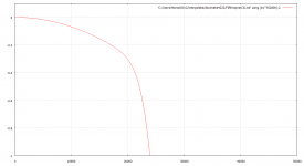 FIRfreqWilkinson160enCIC6_zoomer.png