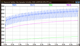 Diamond-Splitter-Vbe-Spreader-Schottky-NSB-2xIRFP240-ElTh-Tplots.png
