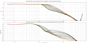 MJL1302-3281 v3 EF2 Re=0R33+4R7 Rb=20 MJE1503-1 Rb=75 Re=68R 47uF 25V load.png MJL1302-3281 v3 EF2 Re=0R33+4R7 Rb=20 MJE1503-1 Rb=75 Re=68R 47uF 25V load.png