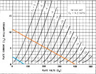 6SN7GT_Tung_Sol_Douk_LoadLines.png