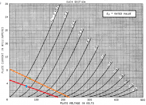 6SN7_CorrectLoadLines.png