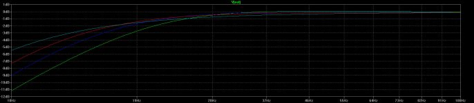 Cathode decoupling capacitor influence.jpg