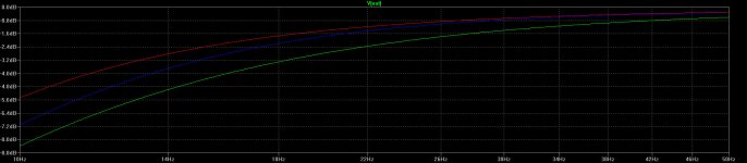 VAS stage cathode decoupling capacitor influence.jpg