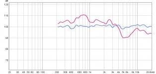 DML with dayton audio exciter before and after EQ near field.jpg