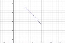 Tonearm reaction force angle.jpg